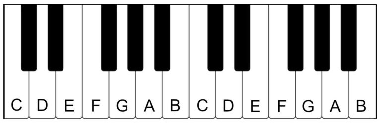 keys-with-notes